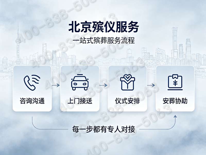 “怀柔公益性安葬配套仪式策划 24小时咨询专线”